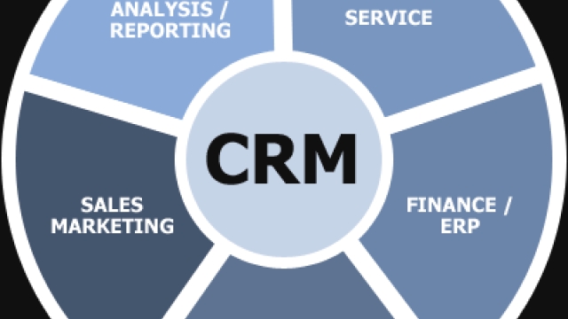 How a CRM System Can Revolutionize Your Business