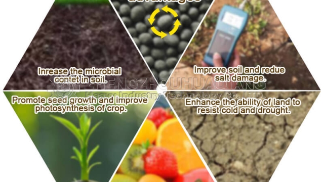 The Green Revolution: Harnessing the Power of Organic Fertilizer