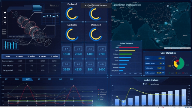 The Art of Data Harvesting: Unleashing the Potential of Web Scraping