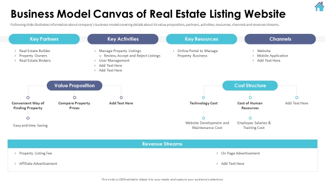 How Cash Buyers Can Quickly Secure Their Dream Homes