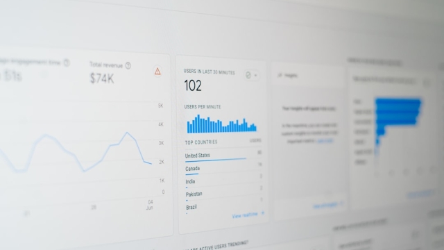 Is Your AI Investment Actually Working Spotting the ROI Metric Red Flags Early